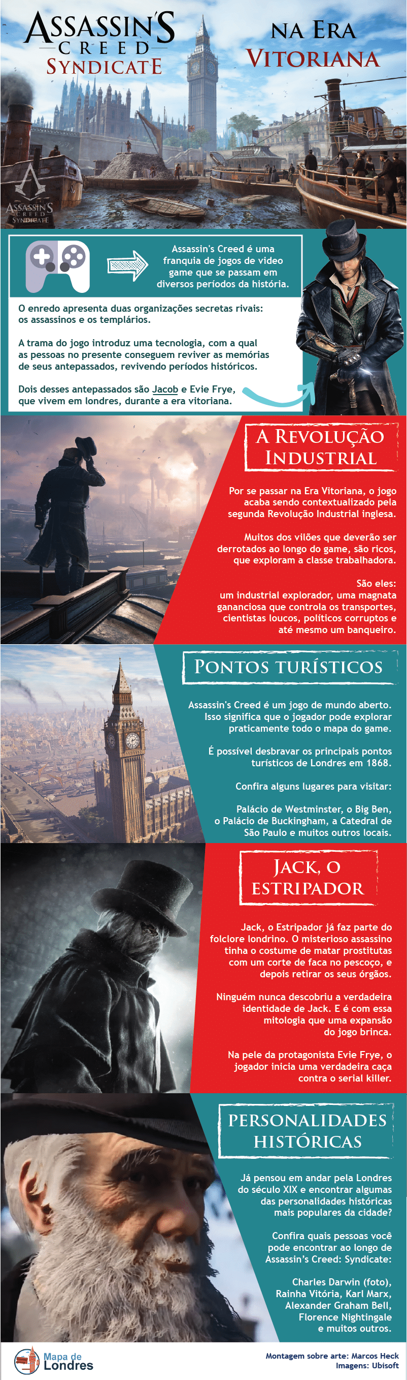 Info Assassin's Creed Syndicate