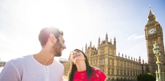 Frases em inglês